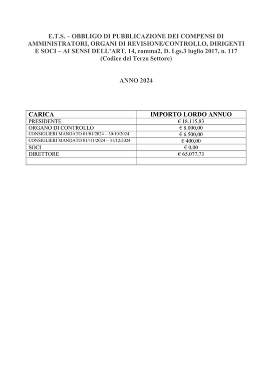 COMPENSI AMMINISTRATORI COMPENSI AMMINISTRATORI